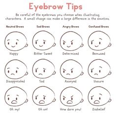 an image of different types of eyebrows