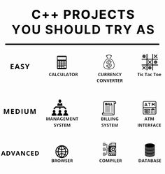 the c + + project's you should try as