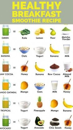 a poster with the words healthy breakfast smoothie recipe written in different languages on it