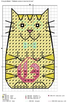 a cross stitch pattern with a cat's face on the front and back side