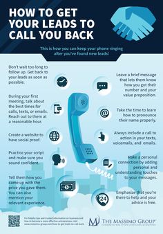 a blue phone with the words how to get your leads to call you back