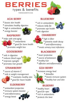 Benefits Of Berries, Types Of Berries, Tomato Nutrition, Coconut Health Benefits, Benefits Of Coconut Oil, Acai Berry, Healthy Smoothie, Diet Keto, Healthy Digestion