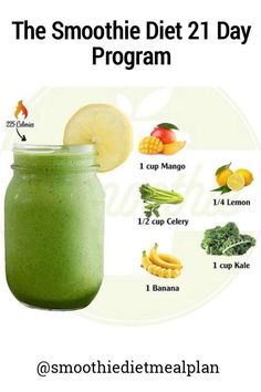 a green smoothie in a mason jar with the ingredients to make it and how to use it