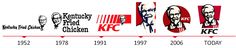 the history of kfc logos