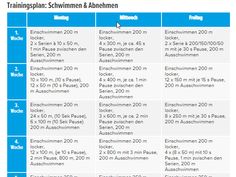 a table with the names and times for trains in german, english, and german