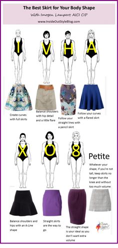 Pola Rok, Projek Menjahit, Fashion 101, Moda Vintage, Types Of Skirts