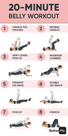 the 20 - minute belly workout for women is shown in this graphic style, with instructions to