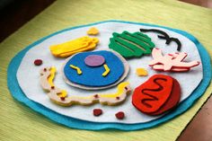 a close up of a plate of food on a table