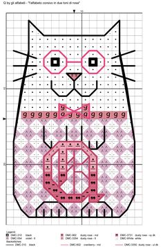 a cross stitch pattern with a cat on it