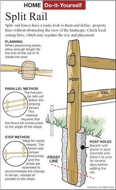 how to build a split rail fence with pictures and instructions for the width, length and height