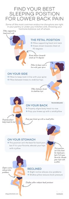 Sleep Hacks, Sleeping Hacks, Fetal Position, Lack Of Energy, Lower Back Pain