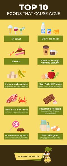 Acne Free Diet, Acne Causing Foods, Back Acne Remedies, Acne Prone Skin Care