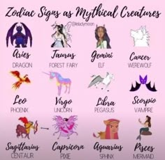 zodiac signs as mythical creatures are shown on a pink background with black lettering that reads zodiacs as mythical creatures