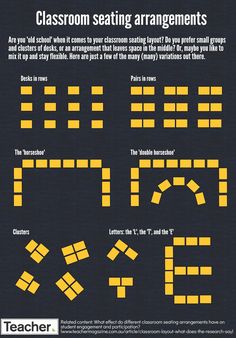 an advertisement for classroom seating arrangements with yellow squares and letters on black background, which appear to be made out of paper