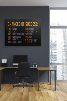 an office with a desk, chair and large poster on the wall that says changes of success