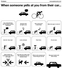 a poster with instructions on how to use the bike and car for safety in this area