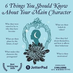 a blue poster with the words 6 things you should know about your main character and what they