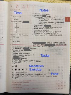 an open notebook with notes on it and the words time, tasks, meditation exercise food