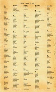 an old parchment paper with the names and numbers of different languages on it, including english