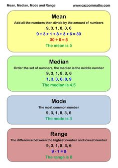 four different types of numbers with the same number in each row, and one on each side