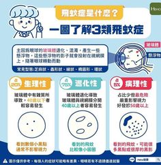 a poster with instructions on how to wash your face in english and chinese characters are depicted