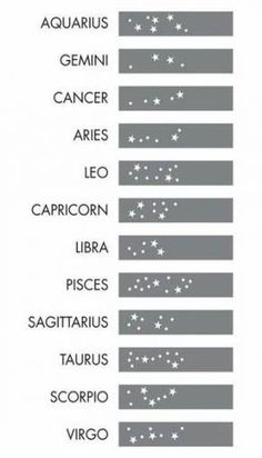 an image of stars and the names of different types of stars in black and white