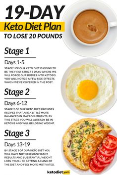 This ultimate keto diet plan for beginners has everything you need to know to start keto. The 19-day keto meal plan includes recipes, tips, and shopping lists. Ketogenic Diet Meal Plan, Diet Help, Keto Diet Meal Plan, No Carb Diet, Fat Burning Foods, Diet Meal Plans, Keto Meal Plan