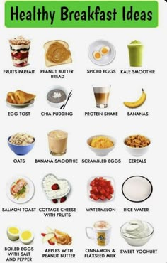 healthy breakfast ideas for the whole family