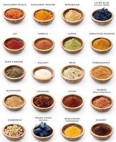 bowls filled with different types of spices on top of each other and labeled in their names