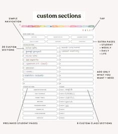 a white poster with the words custom sections on it