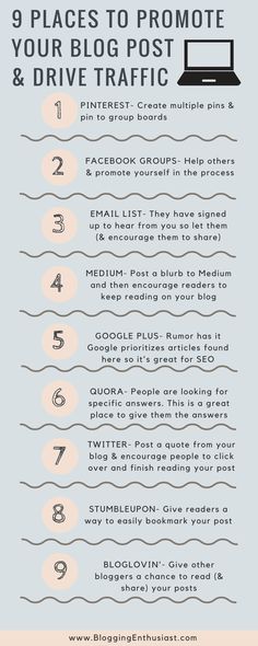 the 9 places to promote your blog post and drive traffic info graphic by @ blagingthouse com