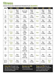 a printable workout plan with the words, fitness and other things to do on it