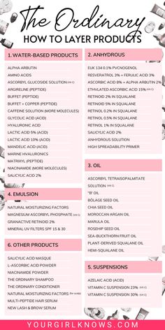 How To Layer The Ordinary Products: Your Fuss Free Guide Face Serum Application Order, Layering The Ordinary Products, The Ordinary Skincare Layering, The Ordinary Skincare Routine Order, Layering Ordinary Products, The Ordinary Product Guide, Skin Care Routine Steps The Ordinary, The Ordinary Skincare Routine For Dry Aging Skin, Girly Maintenance