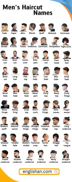 Step up your style with these hot short haircut names for guys. From the timeless buzz cut to the edgy undercut, there's a perfect crop for every face shape and hair type. Get inspired by these trending trims and find your next signature look! #ShortHaircuts #MensHairstyles #HairInspiration #short #haircut #names #guys short haircut names for men, short haircut names for boys, short hairstyle names for boy Type Of Haircut Men, 2 By 3 Haircut Men, Hairstyles Names Mens, Types Of Hairstyles Men, Types Of Mens Haircut, Aesthetic Haircut For Men, Men Names Ideas, Anime Haircut Men, Hair Styles For Boy