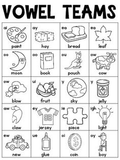 the words in this worksheet are used to teach children how to spell their name