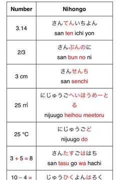 two different languages are shown with the same language in each language, and there is also an