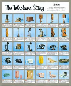 the telephone story poster with pictures of old phones