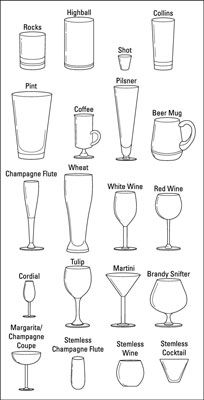 different types of wine glasses and their names