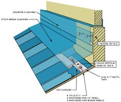 an image of the inside of a house showing insulation layers and features for different types of walls