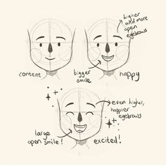 how to draw faces with different expressions