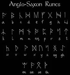 an old english alphabet written in white chalk on a black background with the words angio - saxon ruins