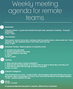 a poster with the words weekly meeting agenda for remote teams