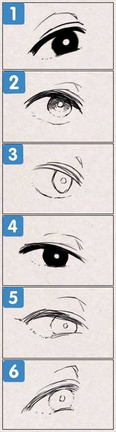 how to draw an eye step by step for beginners with pictures and text below