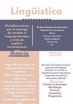 three different types of font and numbers with the words in spanish, latin, and english