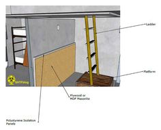 an image of a room with ladders and other parts labeled in the diagram below