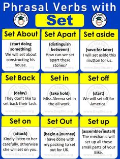 the phrasal verbs with set about, set apart and set aside poster