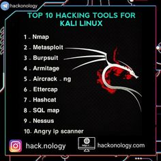 the top 10 hacking tools for kalli linux by hakonholy on devisy