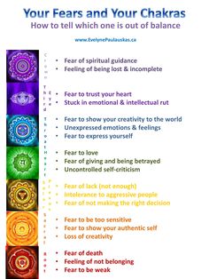 Chakra For Beginners, Chakra Clearing, Chakra Healing Meditation, Body Wisdom, Chakra Health, Spiritual Psychology, Chakra Affirmations, Energy Healing Spirituality, Chakra System