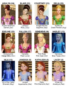 the disney princesses are all in different styles and sizes, with names for each character