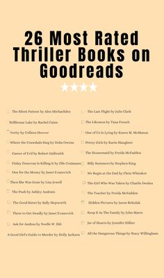 the back cover of 26 most rated thriler books on goodreads, with five stars